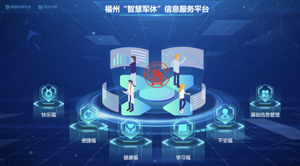 奮進(jìn)五周年 建功再出發(fā) 奮力書(shū)寫(xiě)新時(shí)代退役軍人工作“福建答卷”——寫(xiě)在福建省退役軍人事務(wù)廳組建五周年之際