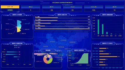 云魔方軟件 以信息化建設(shè)為基石，用心用情為退役軍人辦實(shí)事