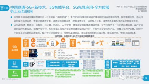 2020中國工業(yè)互聯(lián)網(wǎng)服務商創(chuàng)新實踐報告 賦能制造業(yè)數(shù)字化轉(zhuǎn)型的先鋒案例集