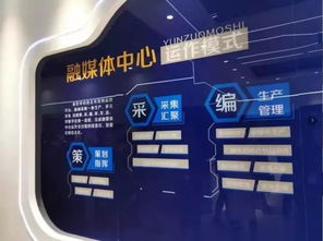 快報(bào) 多批縣級融媒體中心獲頒互聯(lián)網(wǎng)新聞信息服務(wù)許可，深化媒體融合發(fā)展